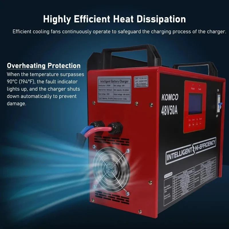 48 Volt Lithium Battery Charger suppliers