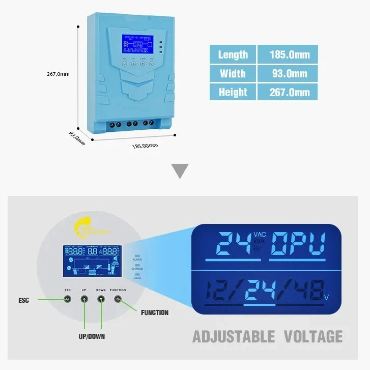 48v 50a Controller suppliers