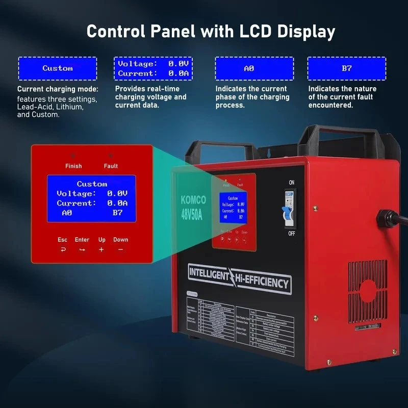 48v Battery Charger Lithium suppliers