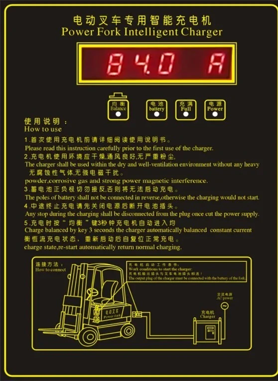 80 Volt Forklift Battery Charger suppliers