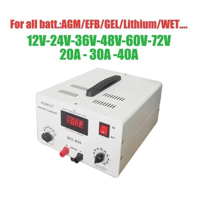Adjustable Battery Charger suppliers