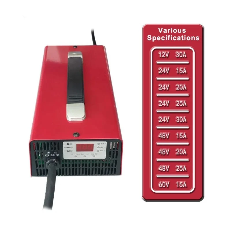 Charger For Electric Forklift suppliers