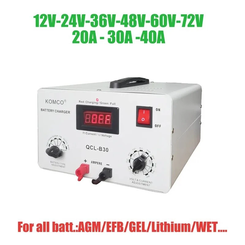 Multi Voltage Battery Charger suppliers