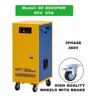 Forklift Battery Charging Station